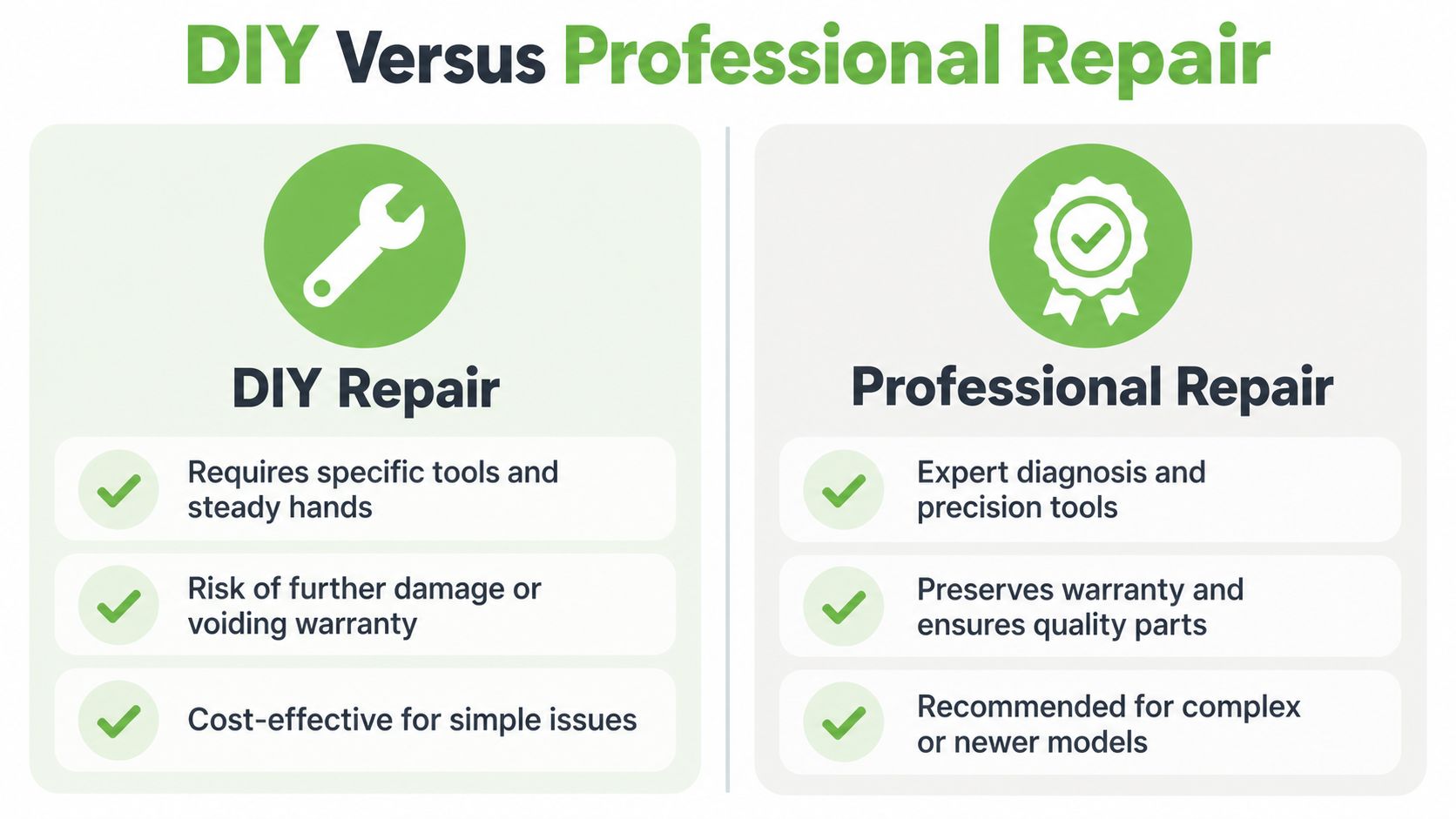 A comparison chart showing the pros and cons of DIY repair versus professional repair for devices.