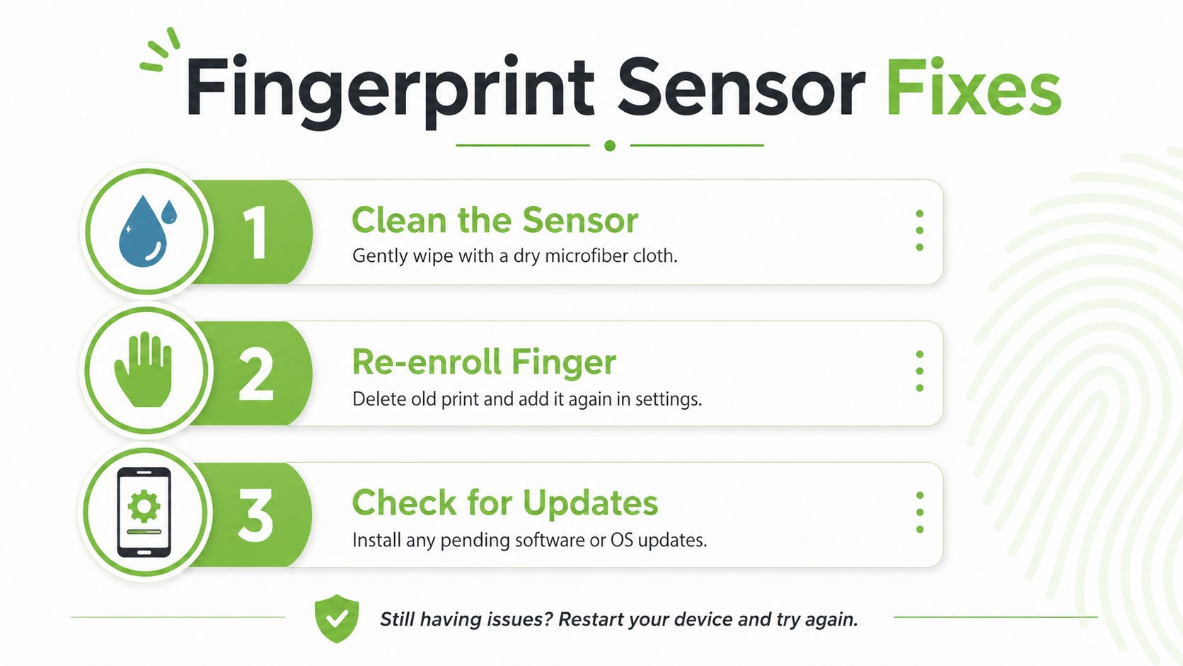 An infographic showing three steps to fix a fingerprint sensor, including cleaning, re-enrolling, and updating software.
