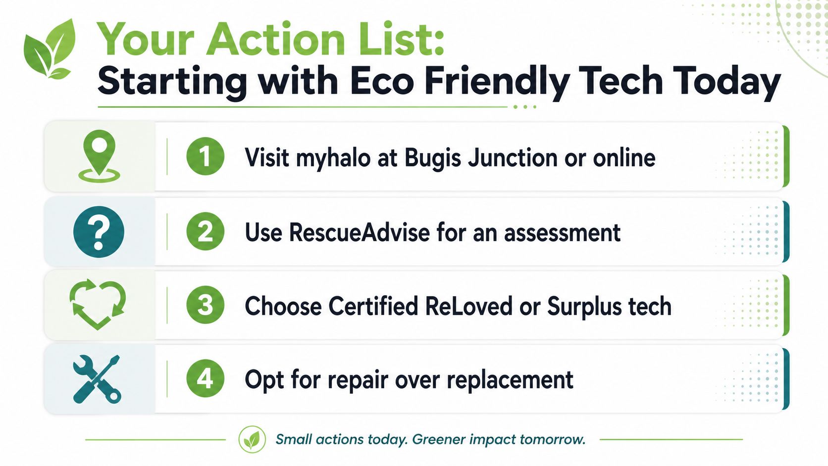 An infographic list of four actionable steps to support eco-friendly technology, including repair and sustainable choices.
