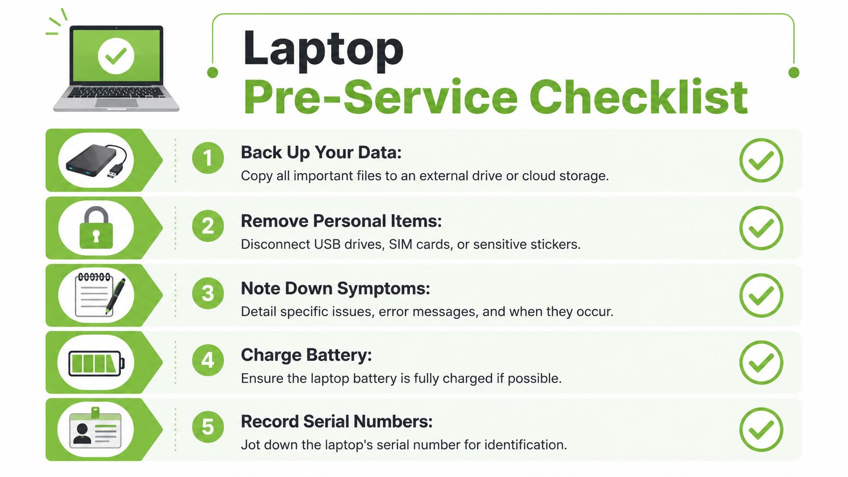 A checklist infographic titled Laptop Pre-Service Checklist providing five essential steps to take before laptop repair.