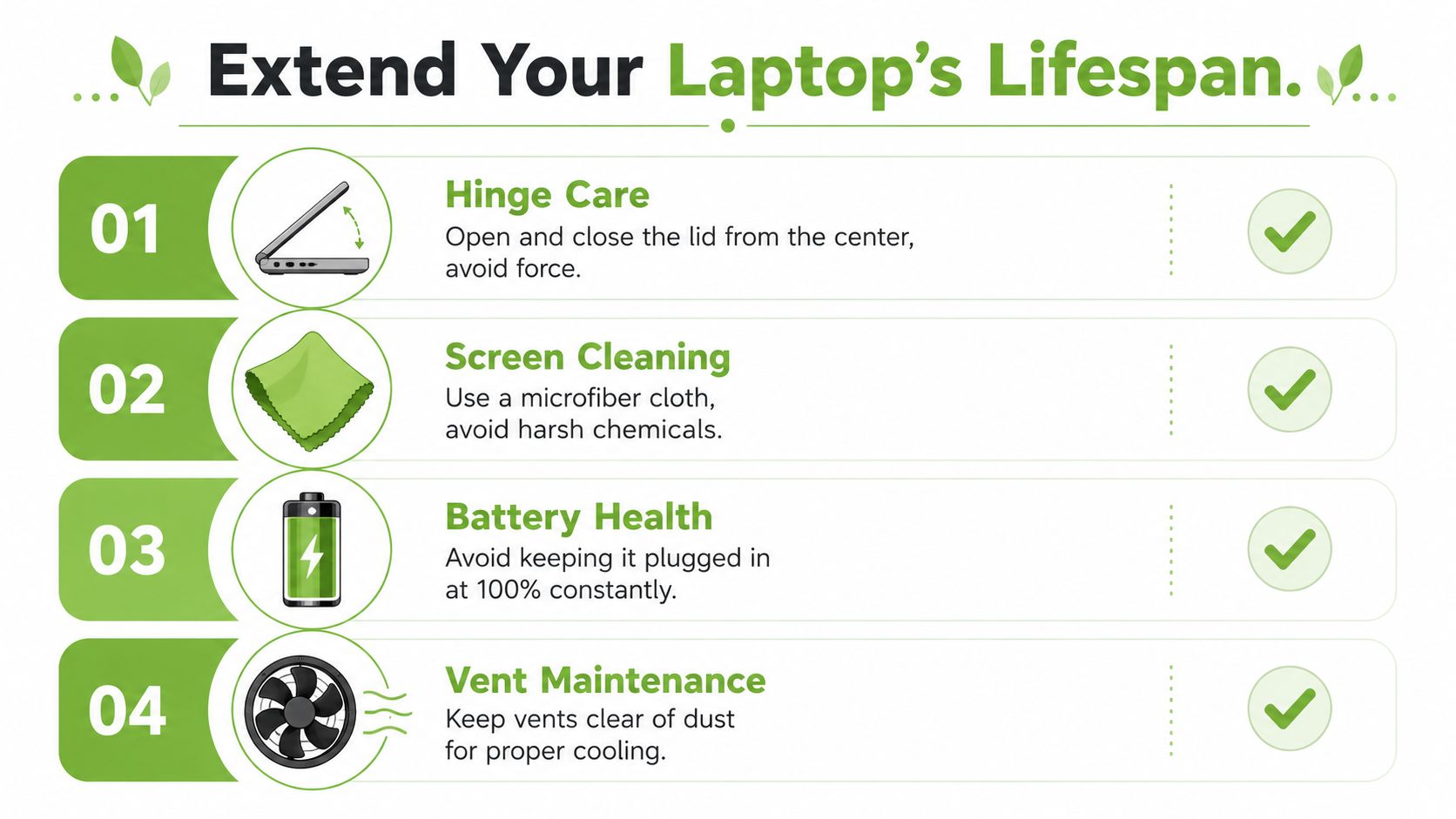 An infographic titled Extend Your Laptop's Lifespan showing four essential tips for laptop care and maintenance.
