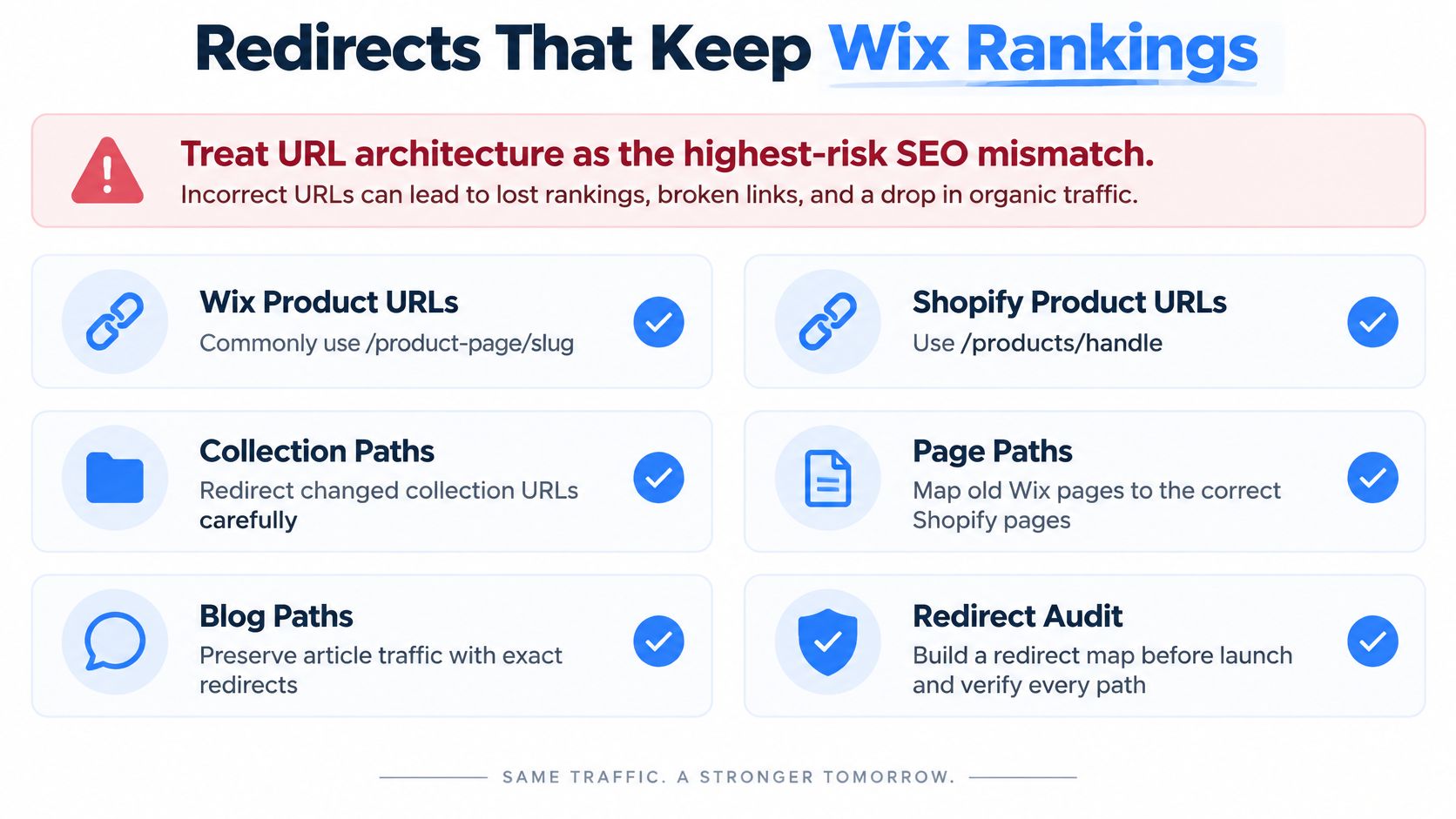 A graphic highlighting essential SEO redirect strategies for migrating a website from Wix to the Shopify platform.