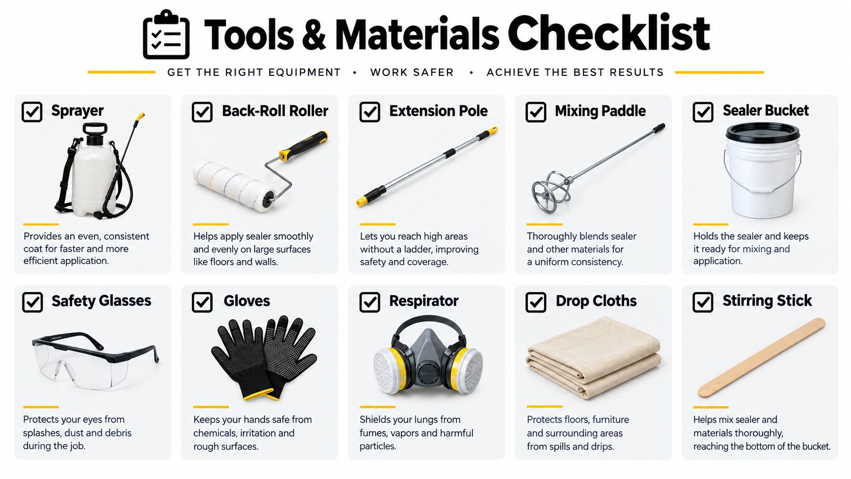 A checklist infographic displaying essential tools and safety equipment needed for applying stamped concrete sealer effectively.