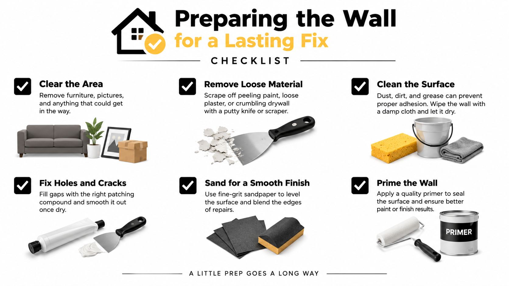A checklist infographic illustrating six essential steps for preparing a wall before painting or repair work.