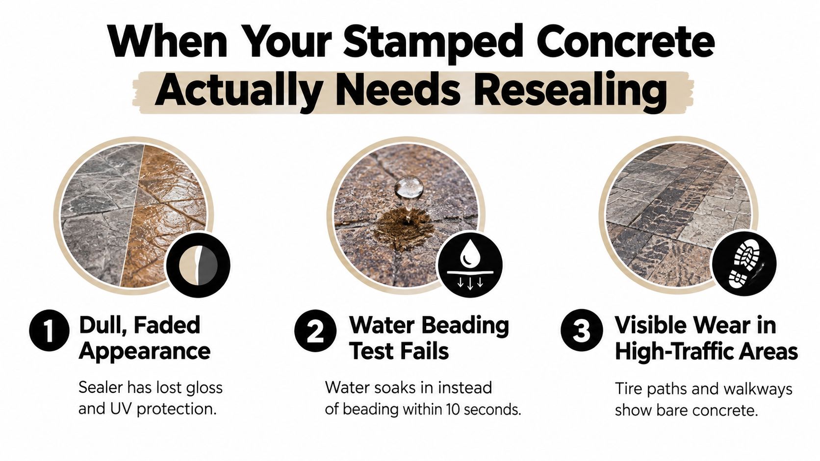 An infographic detailing the three visual signs that indicate when stamped concrete requires resealing maintenance.