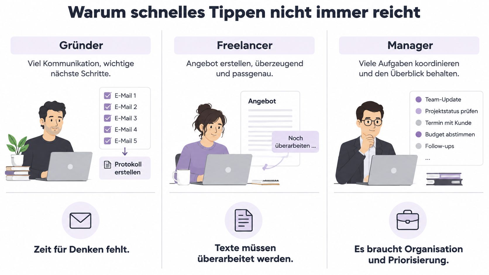 Illustration zeigt, warum schnelles Tippen allein für Gründer, Freelancer und Manager im Arbeitsalltag nicht immer ausreicht.