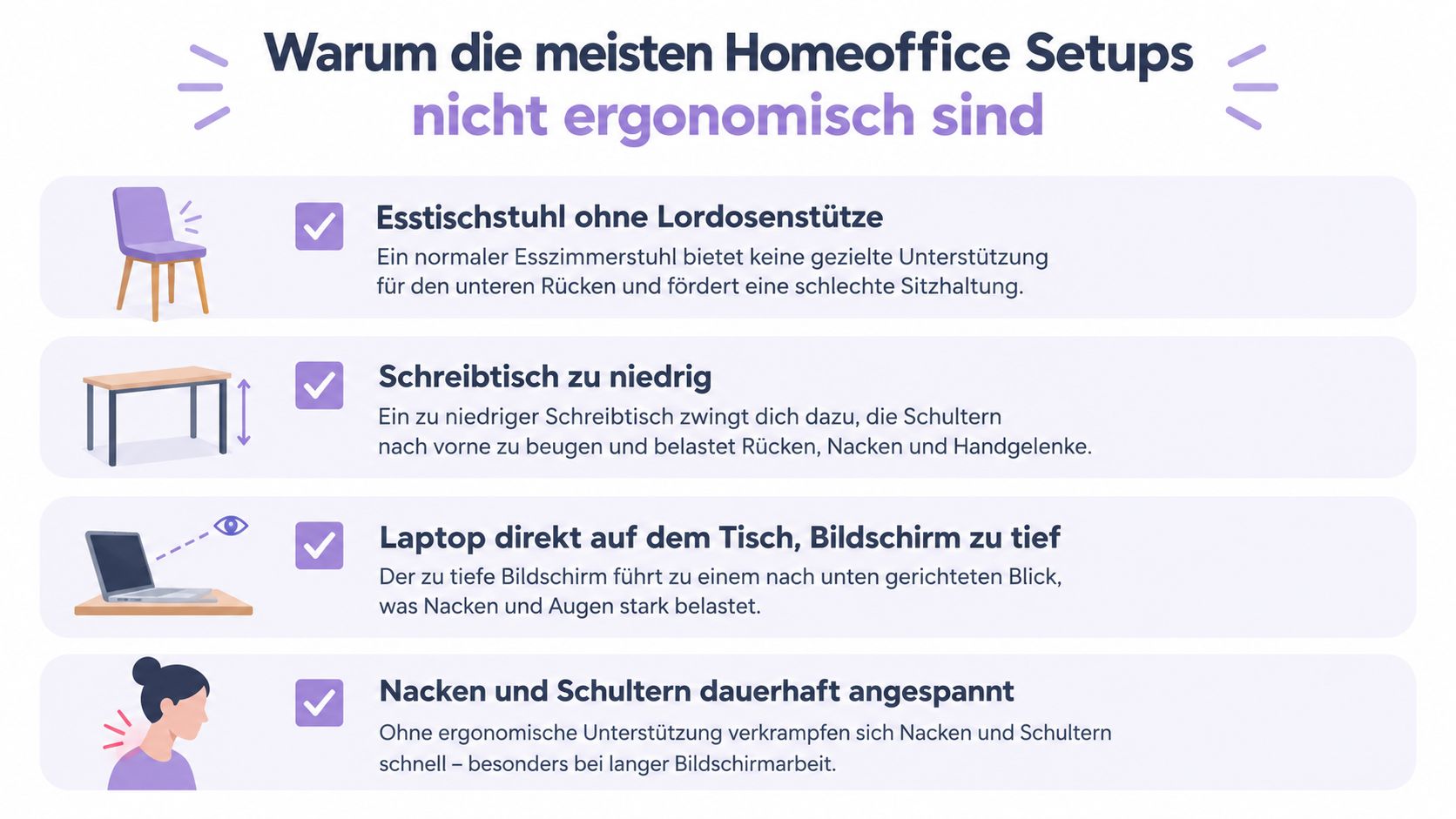 Infografik über die häufigsten ergonomischen Fehler bei der Einrichtung eines Arbeitsplatzes im Homeoffice und deren gesundheitliche Folgen.