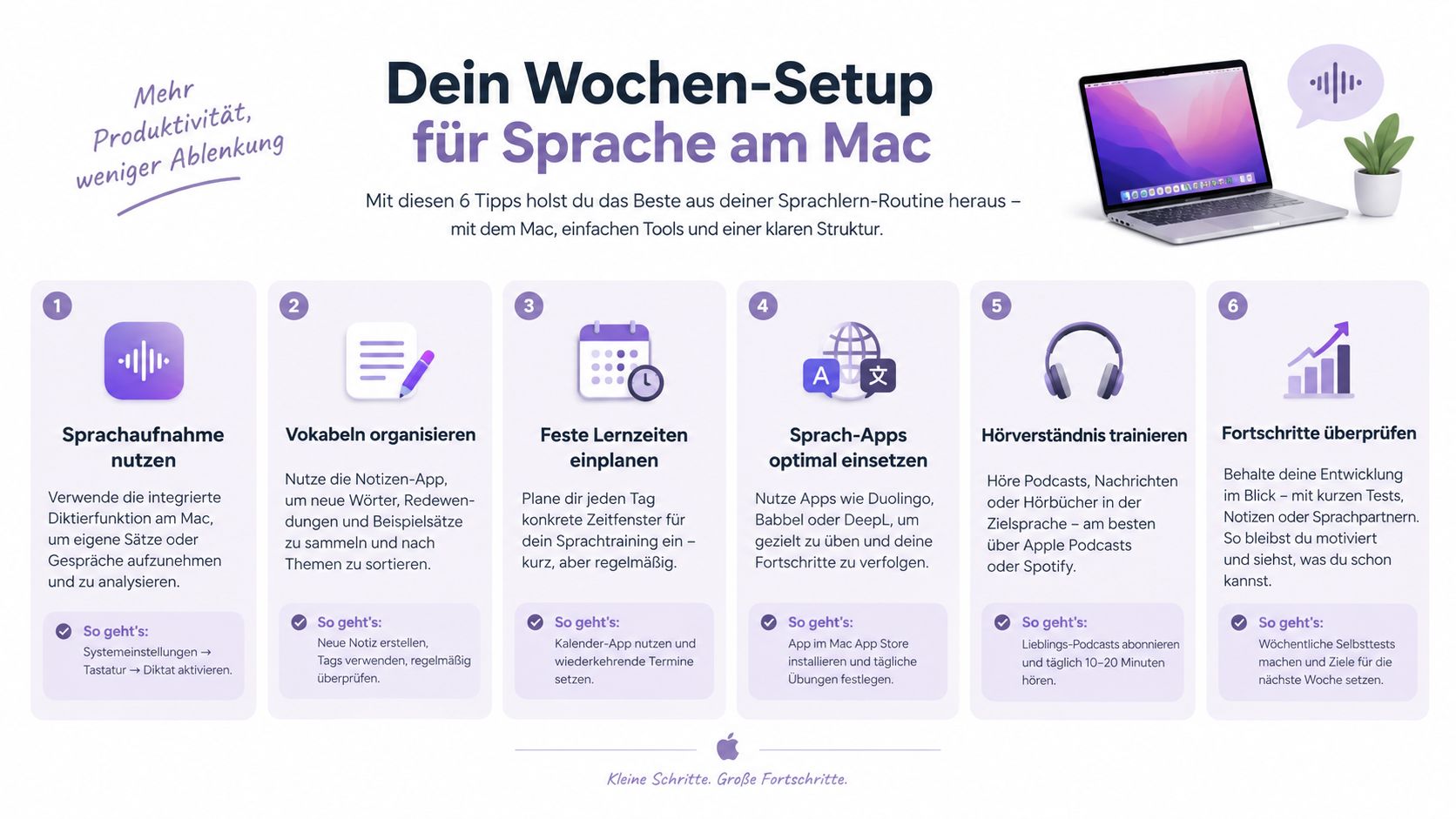 Eine Infografik mit sechs praktischen Tipps für die effiziente Sprachlern-Routine am Apple Mac mit produktiven Tools.