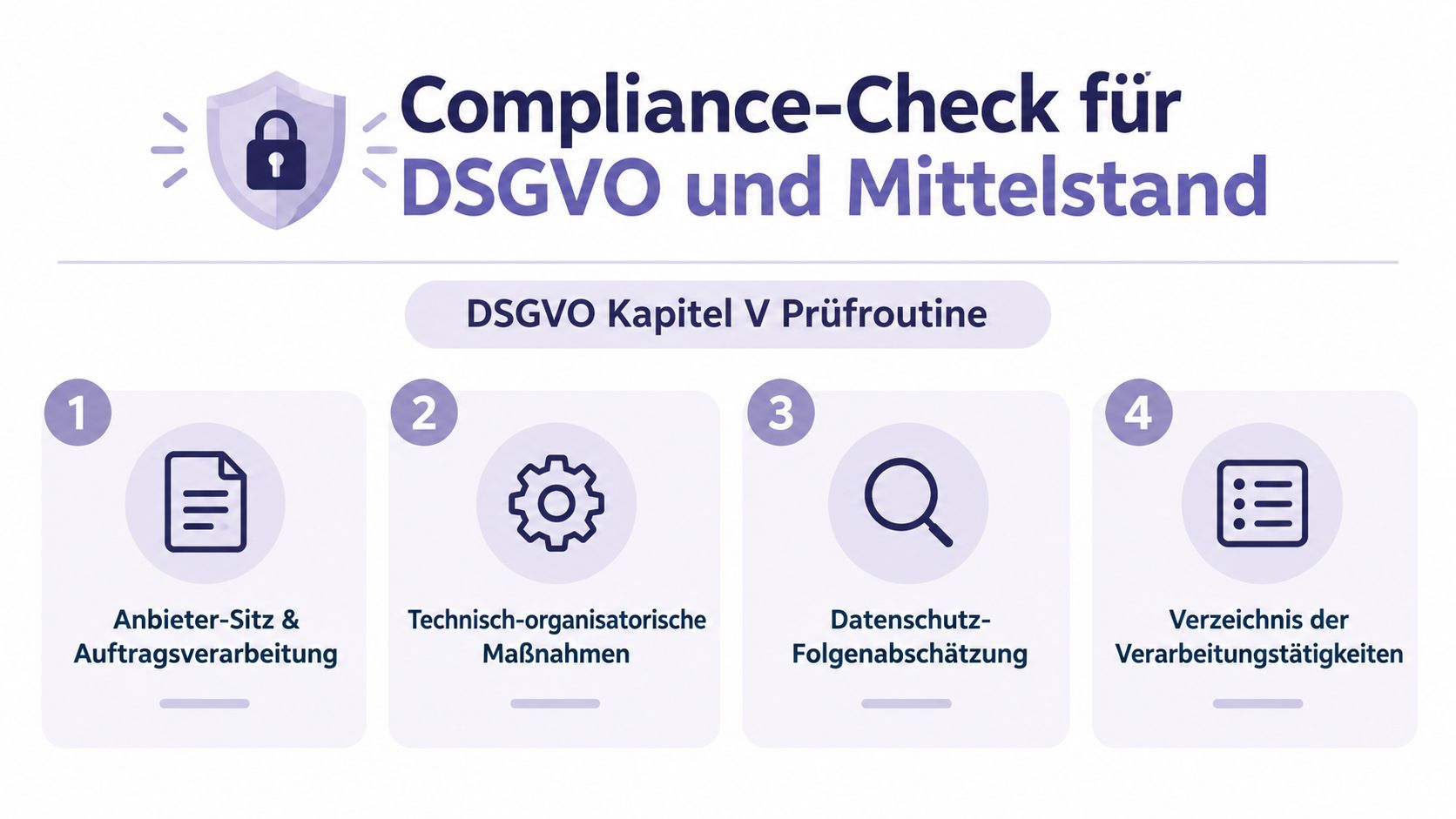Infografik zeigt vier Schritte zur DSGVO-konformen Prüfung von Anbietern und Datenverarbeitungsprozessen im Mittelstand.