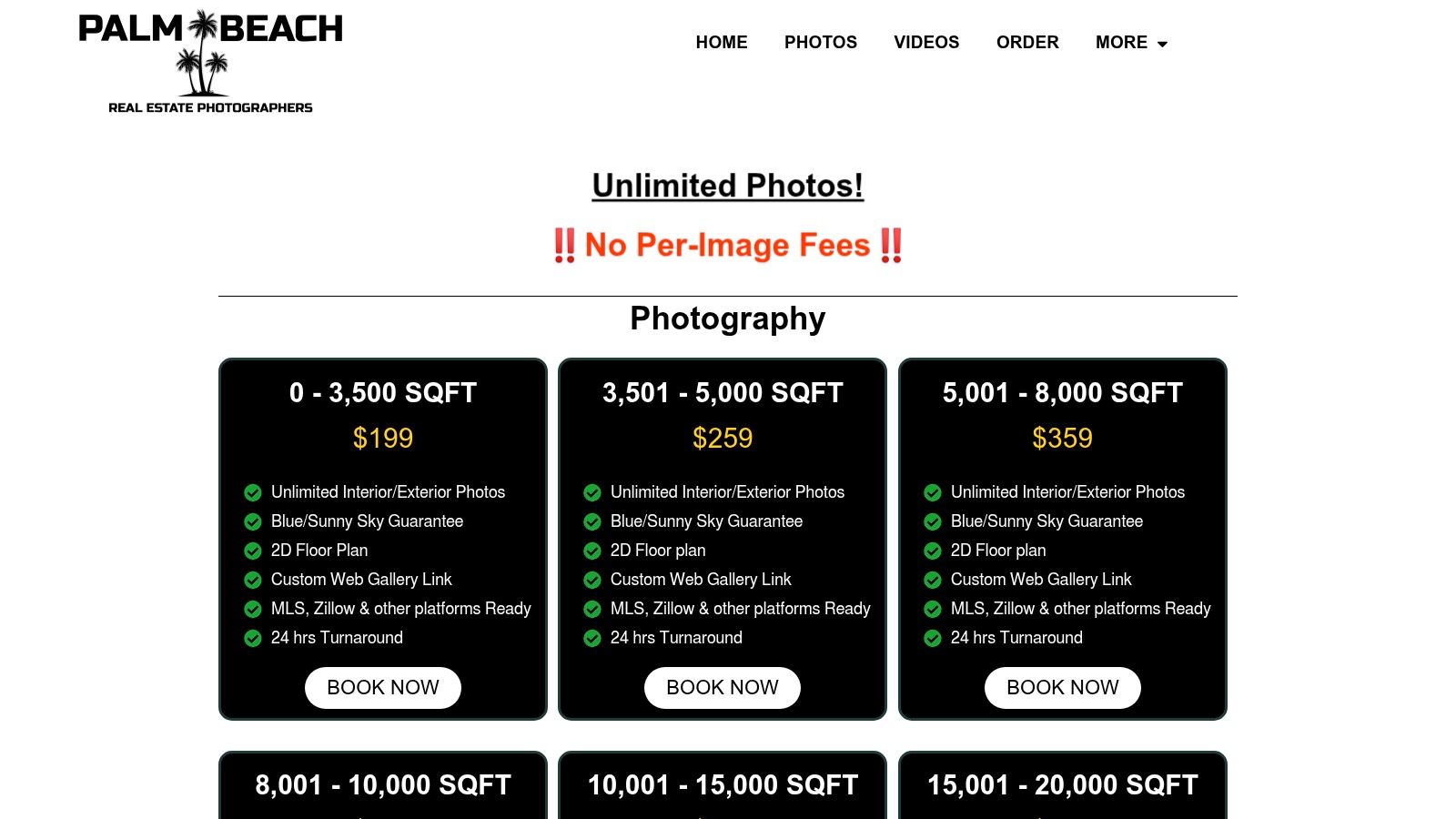 Palm Beach Real Estate Photographers