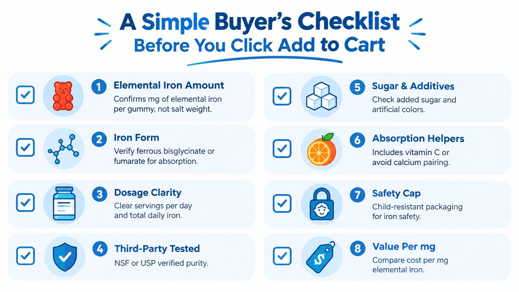 An eight-step buyer's checklist infographic for selecting the best iron supplements and gummies.