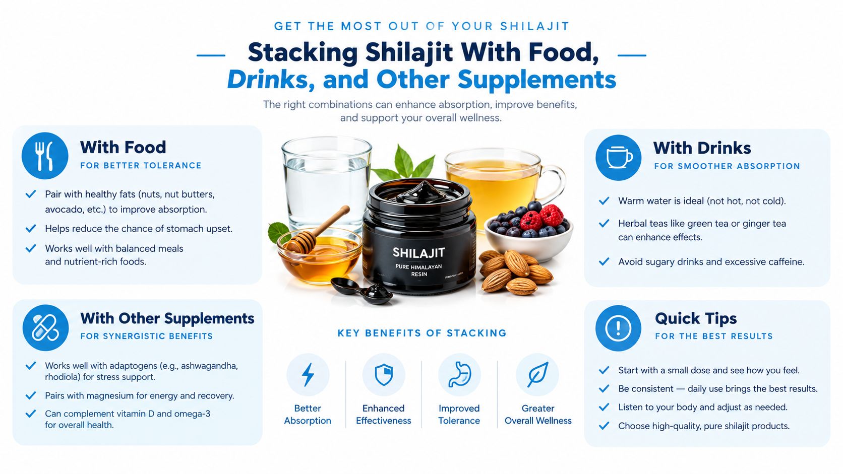 An infographic showing how to consume shilajit with food, drinks, and other supplements for optimal health benefits.