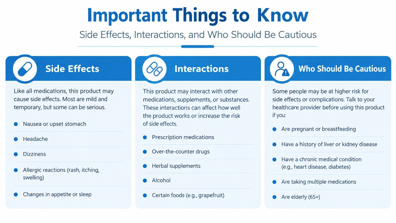 An infographic titled Important Things to Know listing side effects, potential drug interactions, and individuals who should be cautious.