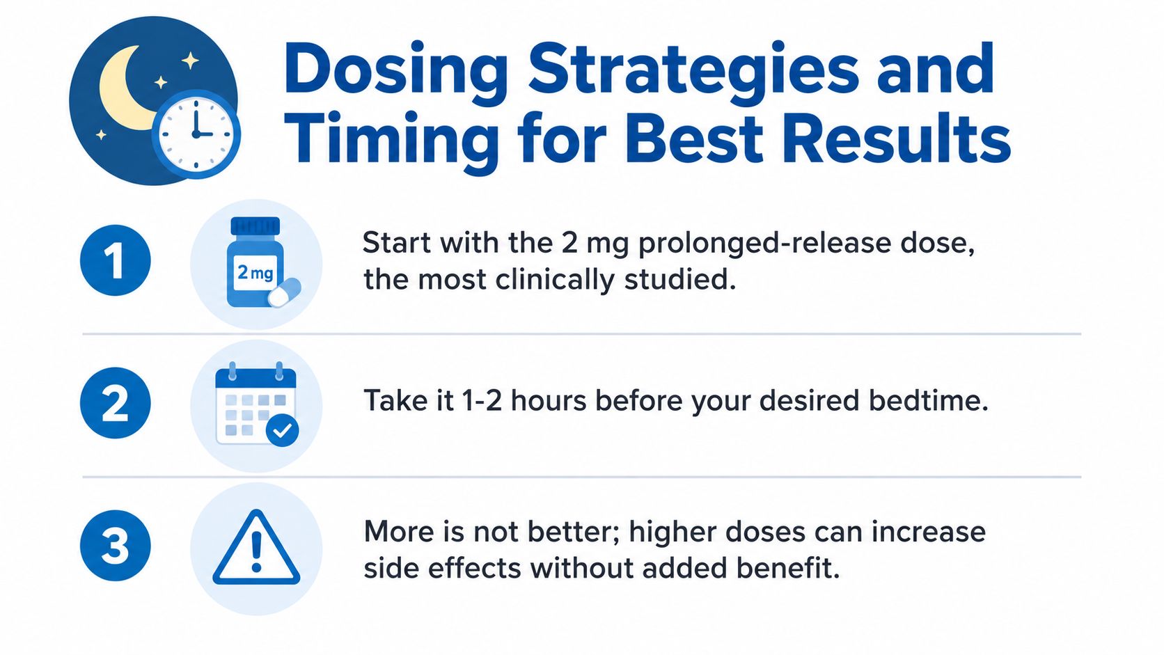 An infographic detailing dosing strategies and optimal timing for taking melatonin extended release supplements.