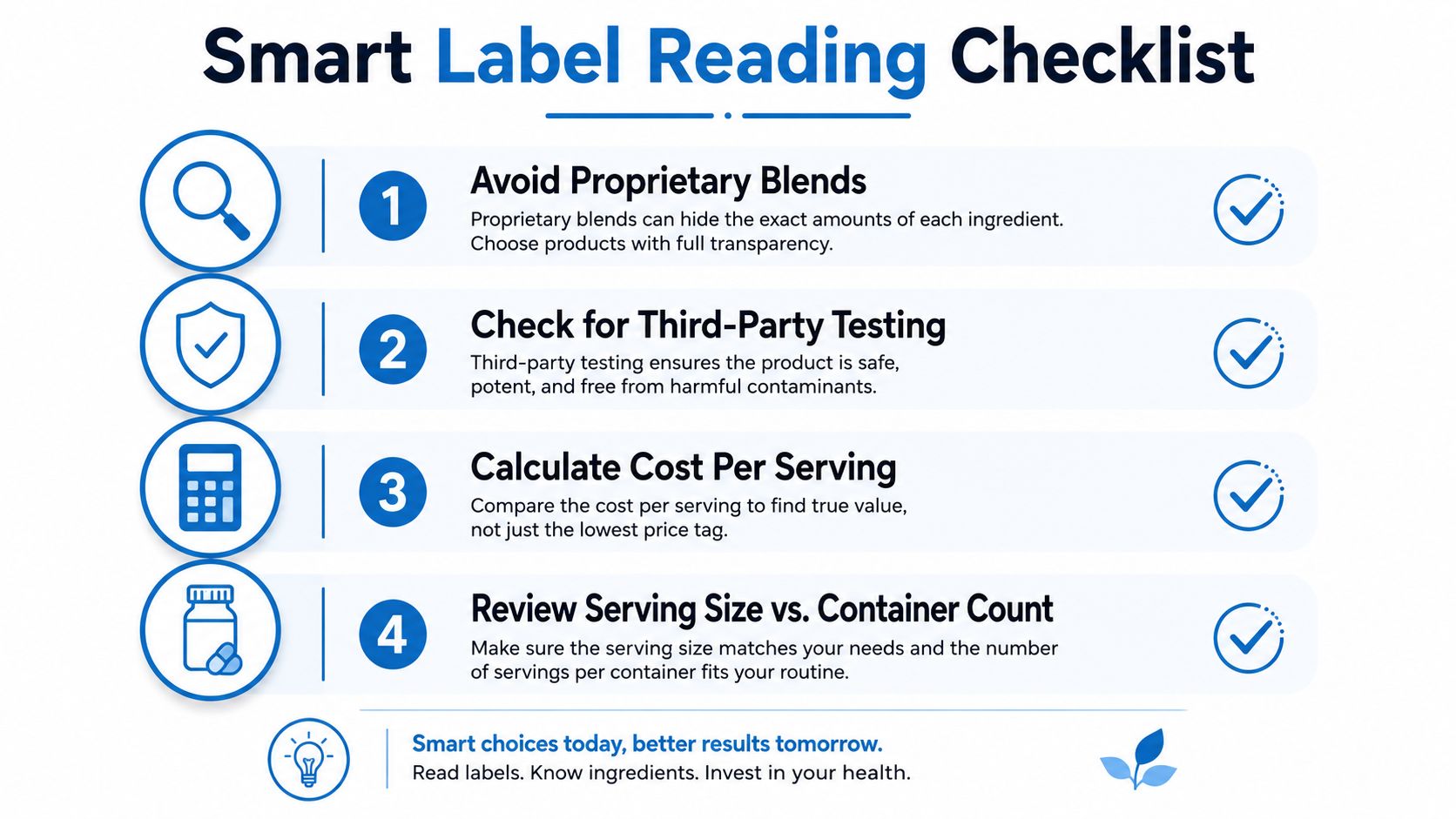 A four-step checklist for reading supplement labels to ensure product transparency, safety, and value.