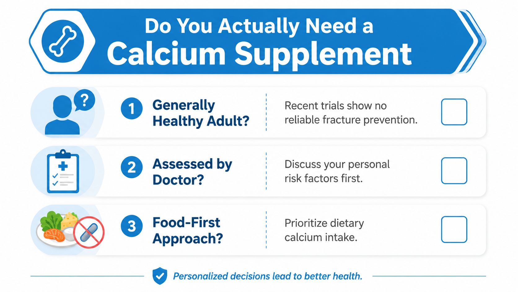 A checklist for deciding if you need a calcium supplement, emphasizing dietary intake and medical consultation.