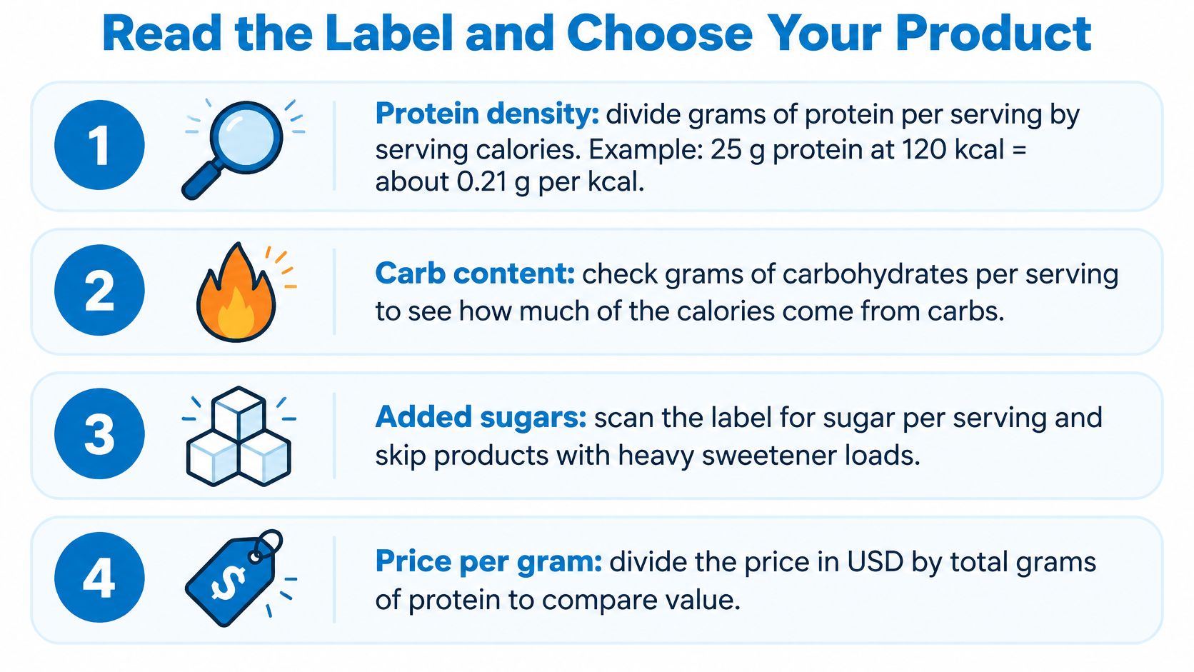An instructional graphic on how to read nutritional labels when choosing protein supplements or weight gainers.