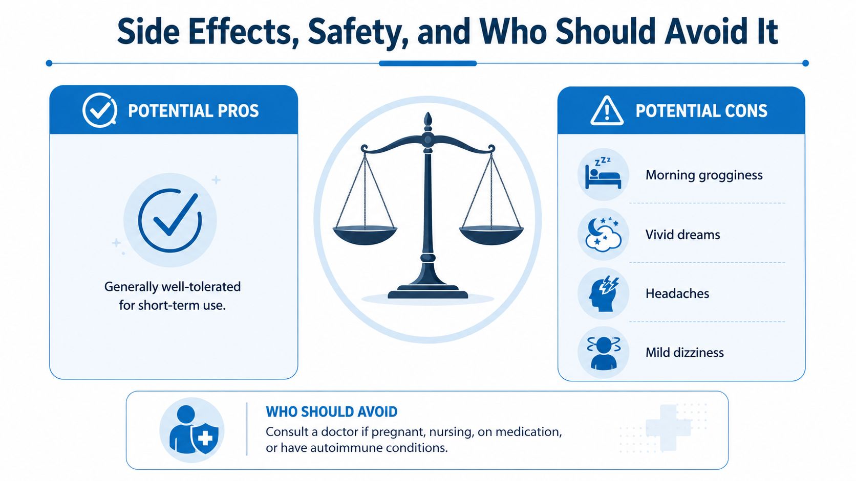 An infographic showing the potential pros, cons, and safety precautions of using melatonin supplements for sleep.