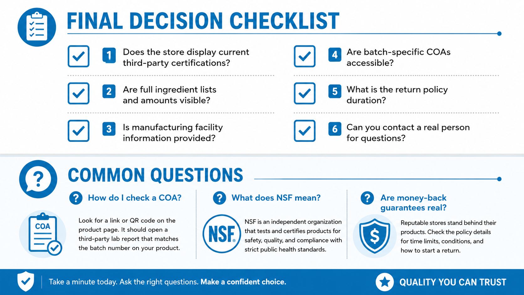 A checklist for evaluating supplement stores, including verifying certifications, ingredients, manufacturing, lab reports, and return policies.