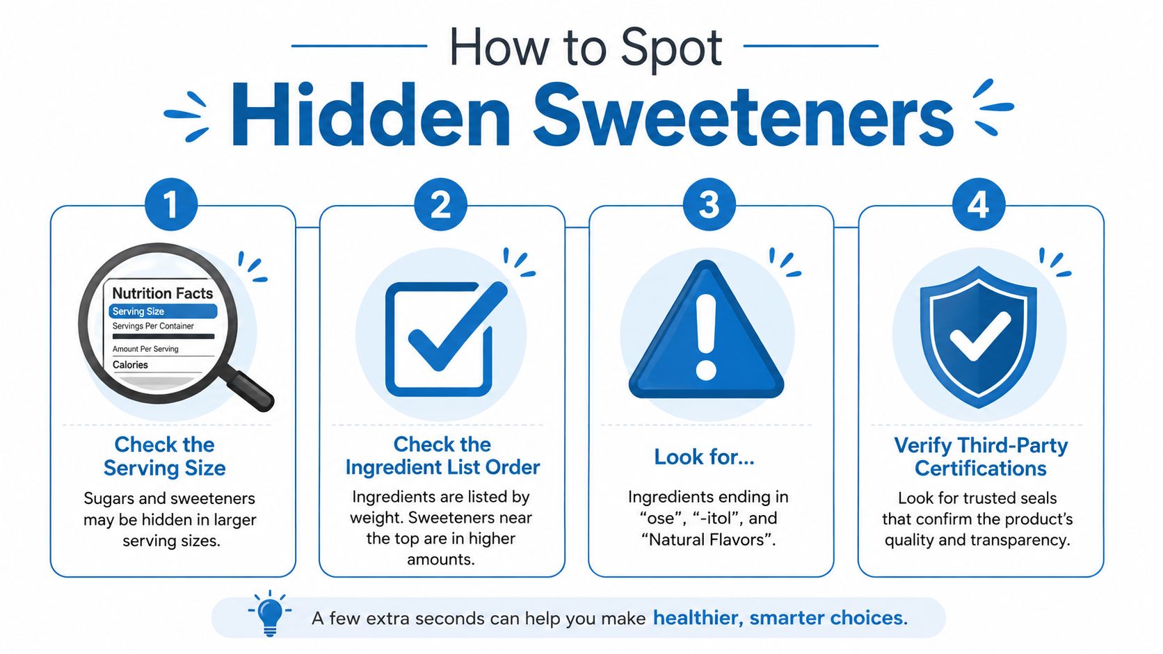 An infographic titled How to Spot Hidden Sweeteners providing four steps to identify hidden sugar ingredients.