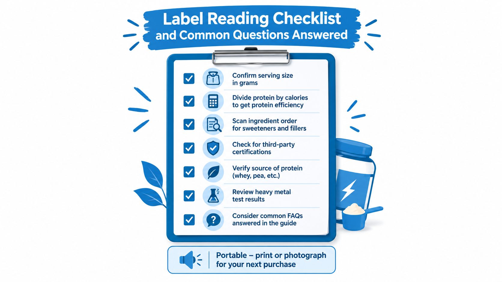 A checklist illustrating how to read protein powder nutrition facts, including tips on ingredients and certifications.