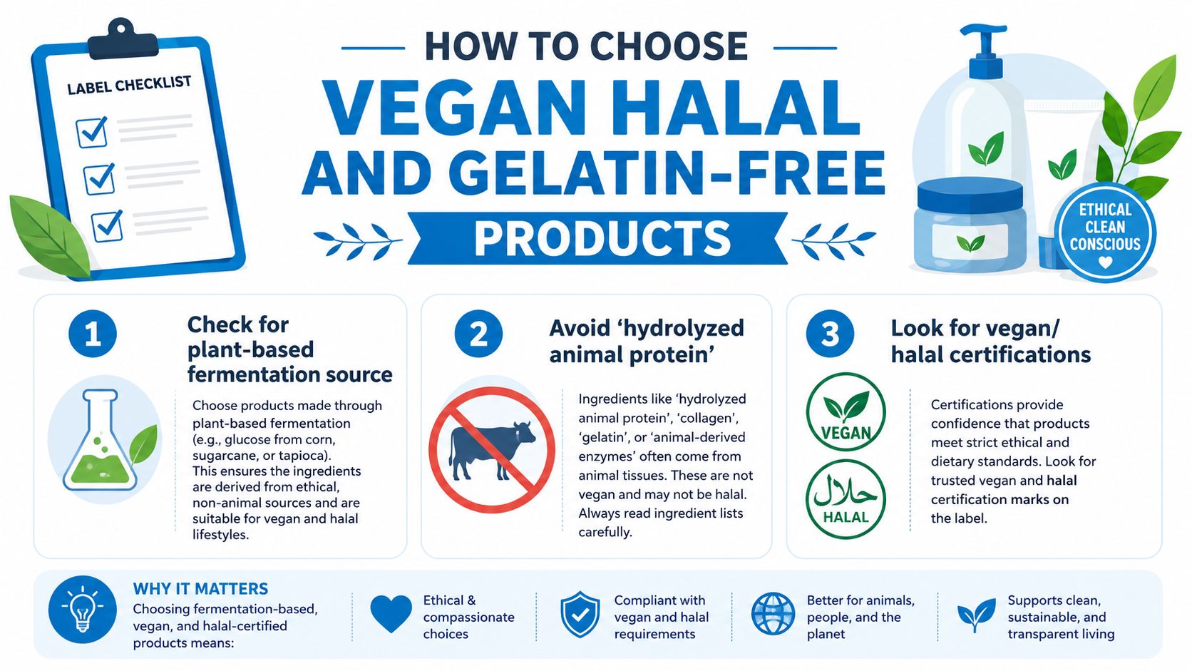 An infographic titled How to Choose Vegan Halal and Gelatin-Free Products with three steps and icons.