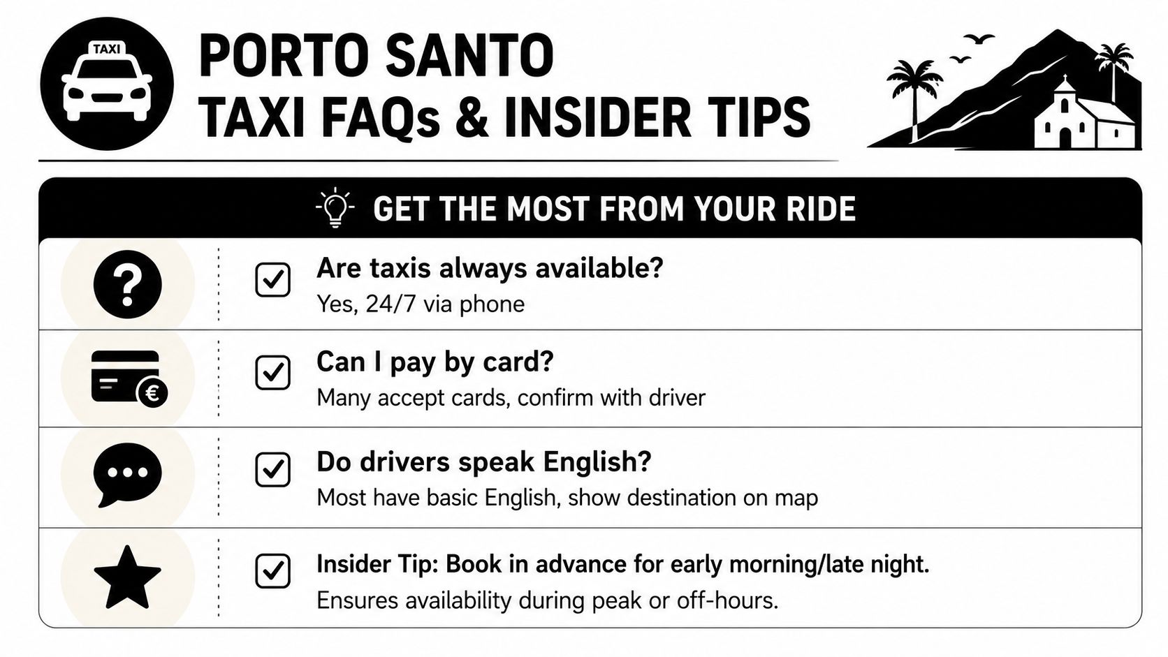 A helpful infographic outlining common questions and travel tips for taking taxis in Porto Santo.