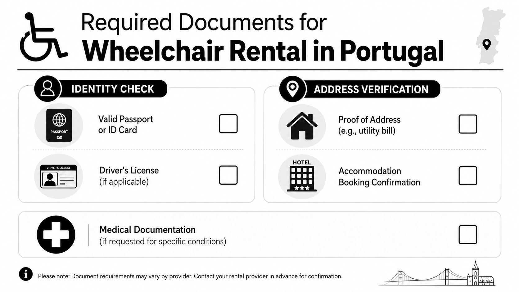 An infographic checklist outlining the required documents for renting a wheelchair in Portugal for visitors.