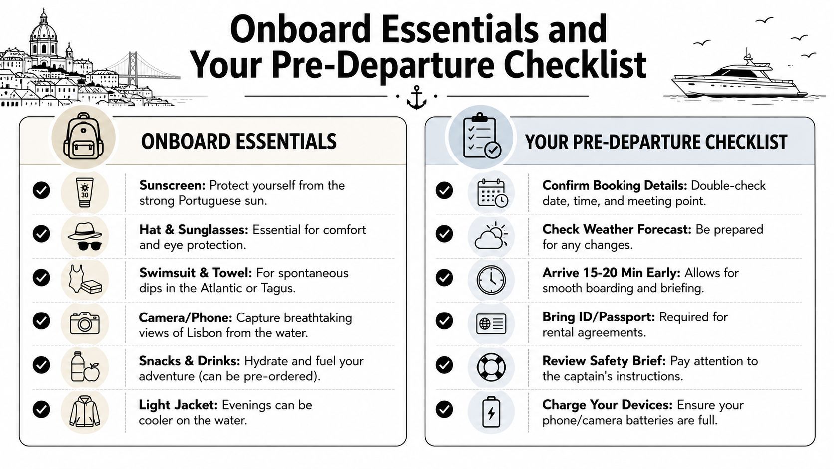 An infographic titled Onboard Essentials and Your Pre-Departure Checklist for a boat trip in Lisbon, Portugal.