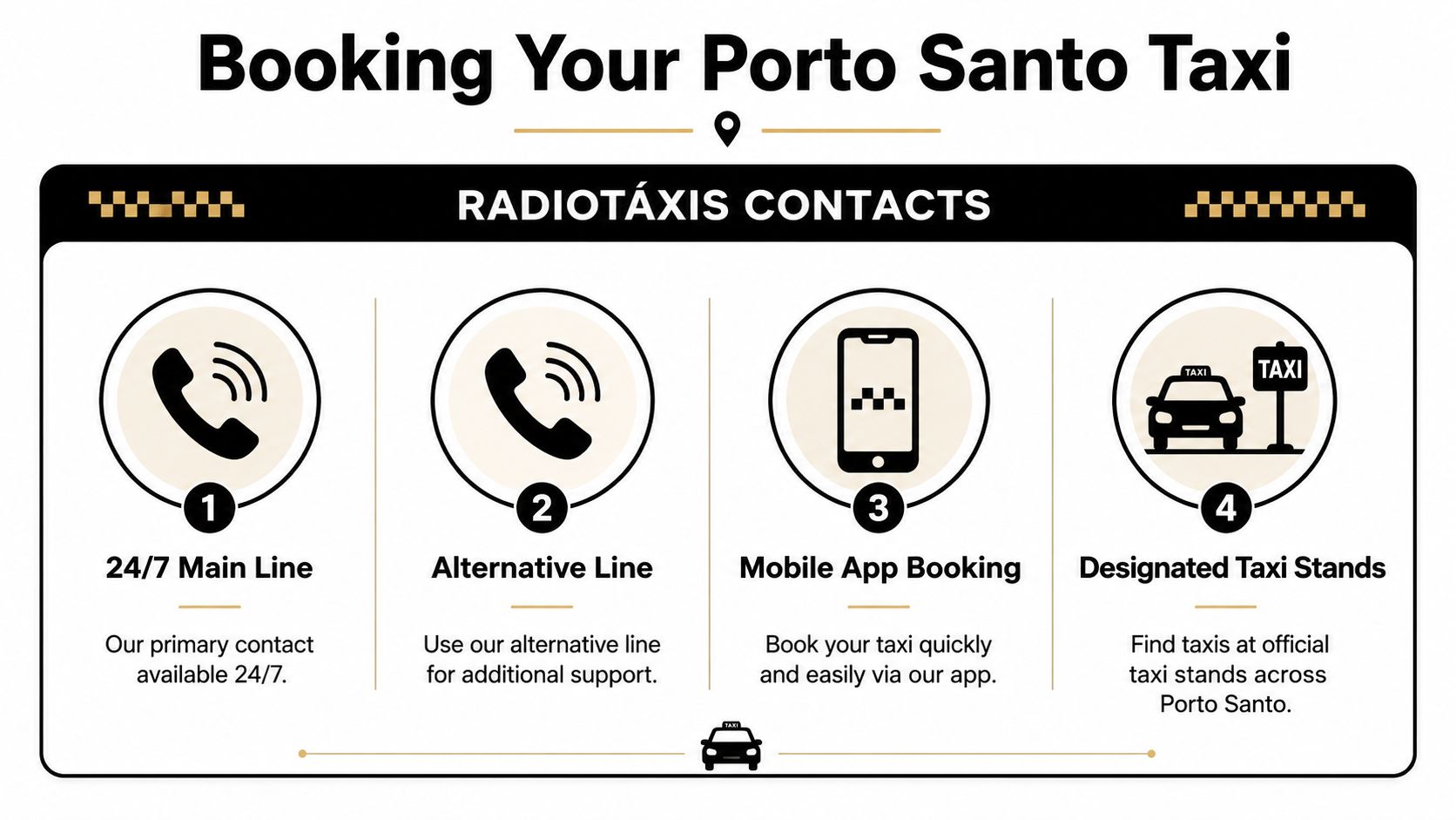An infographic showing four methods for booking a taxi in Porto Santo, including phone and app options.