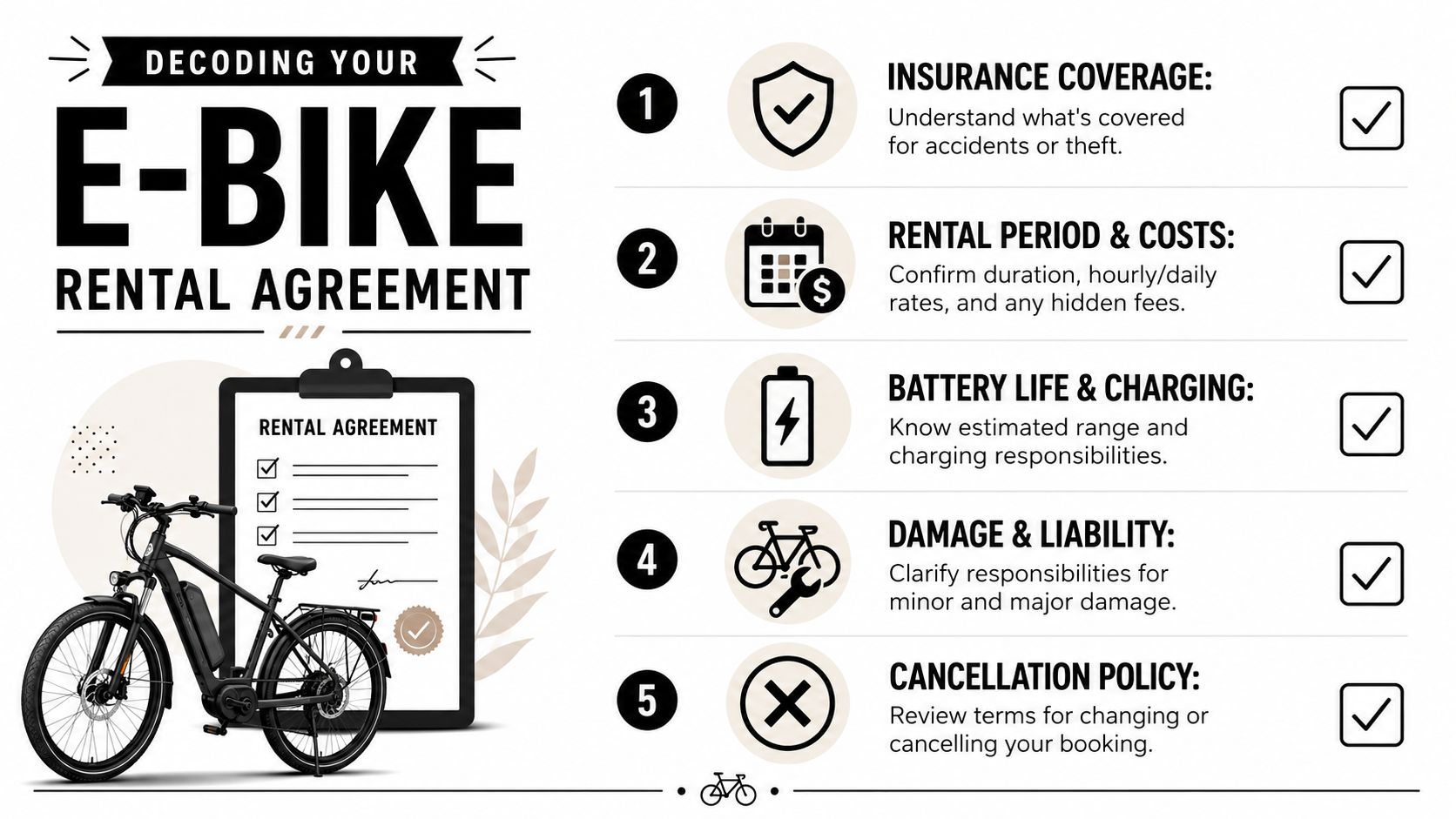 An infographic detailing five key points to check in an e-bike rental agreement before signing.