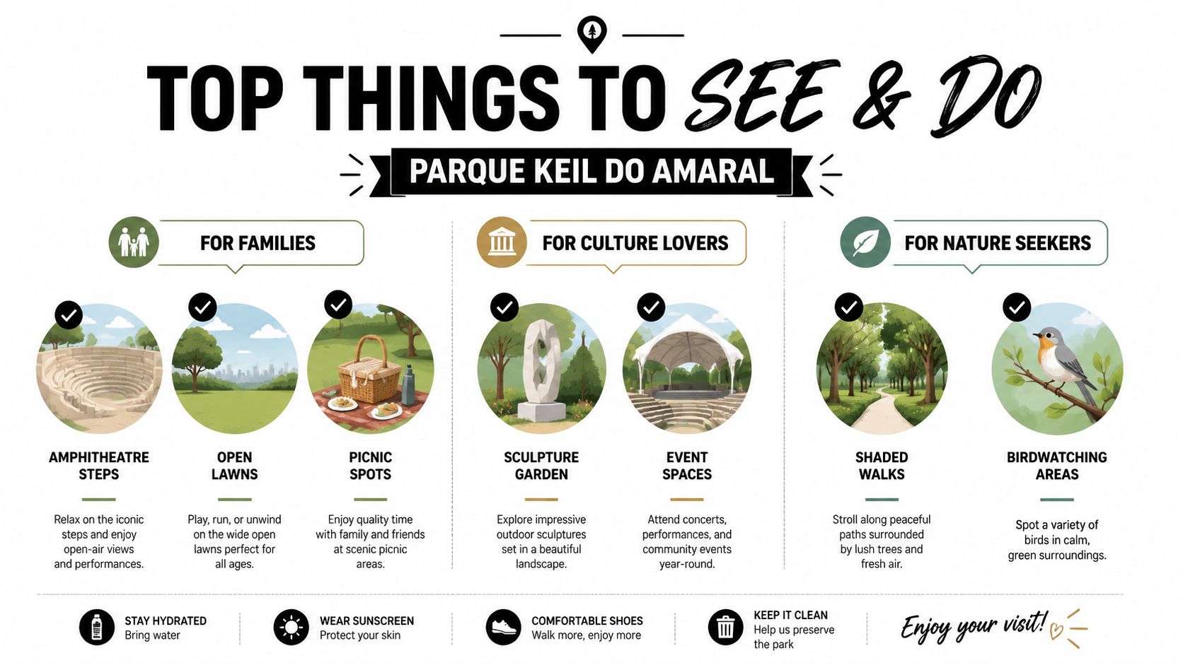 An infographic titled Top Things to See and Do at Parque Keil do Amaral showcasing various park activities.