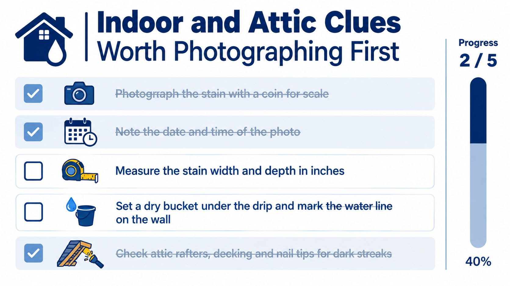 A checklist showing five important steps for inspecting and photographing water stains in an attic environment.