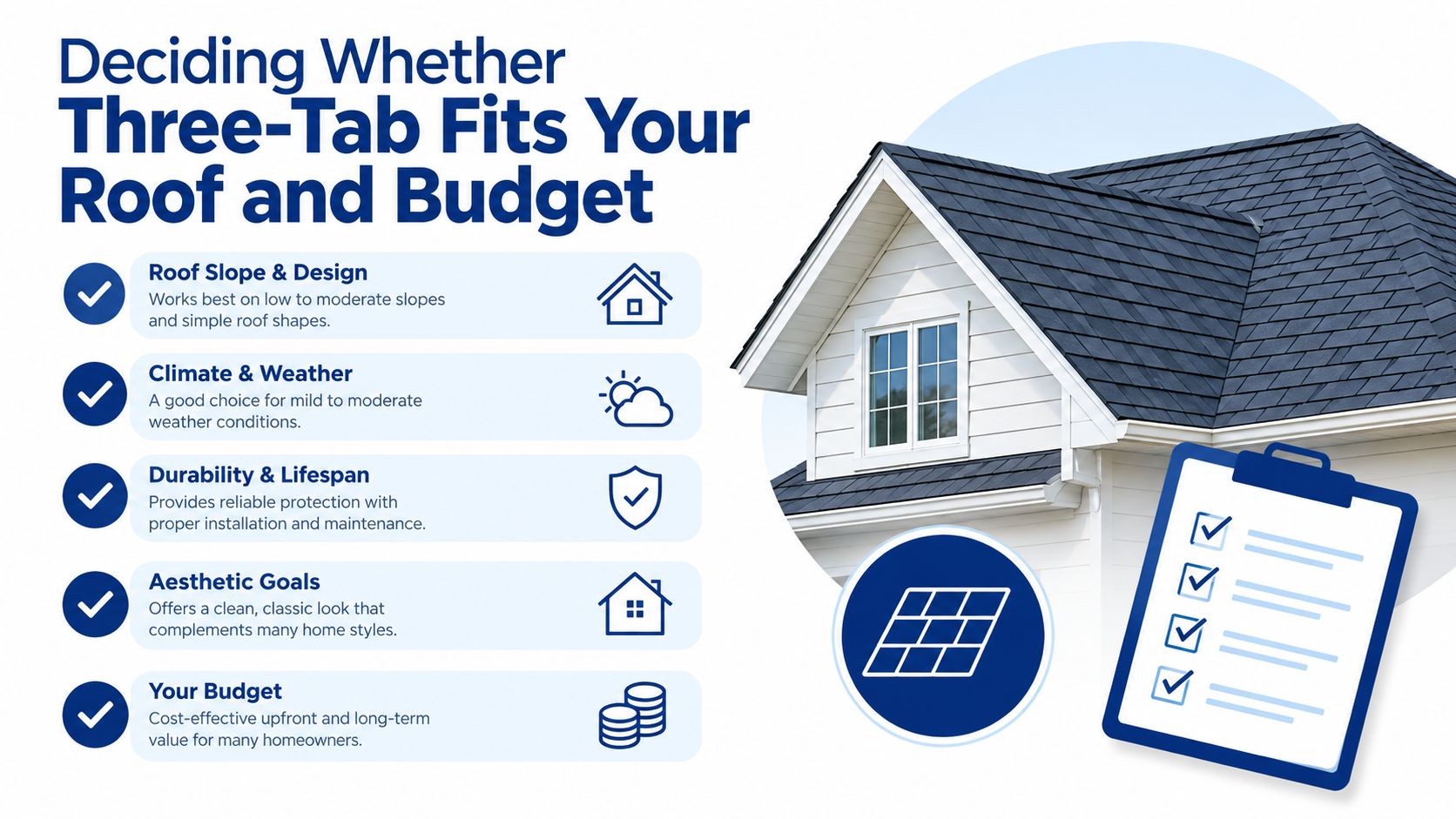 An infographic detailing factors to consider when choosing three-tab shingles for a roof and budget.
