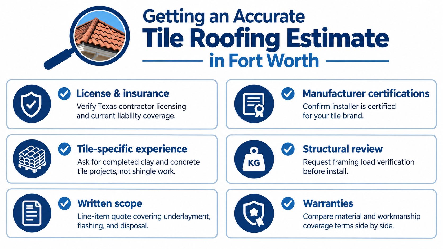 An infographic titled Getting an Accurate Tile Roofing Estimate in Fort Worth outlining six essential contractor vetting steps.