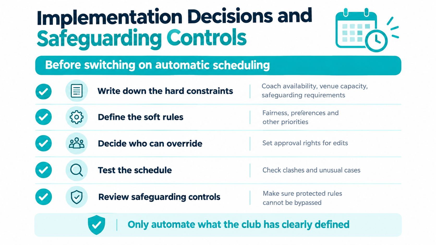 A checklist for clubs to implement automatic scheduling software while maintaining necessary safeguarding controls and rules.