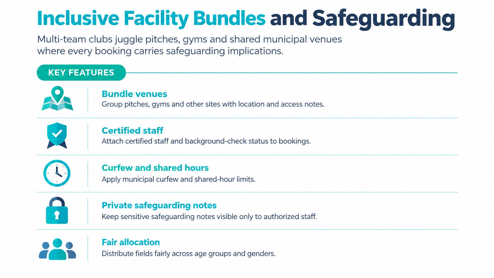 An infographic titled Inclusive Facility Bundles and Safeguarding, outlining key features for managing multi-team sports club facility bookings.