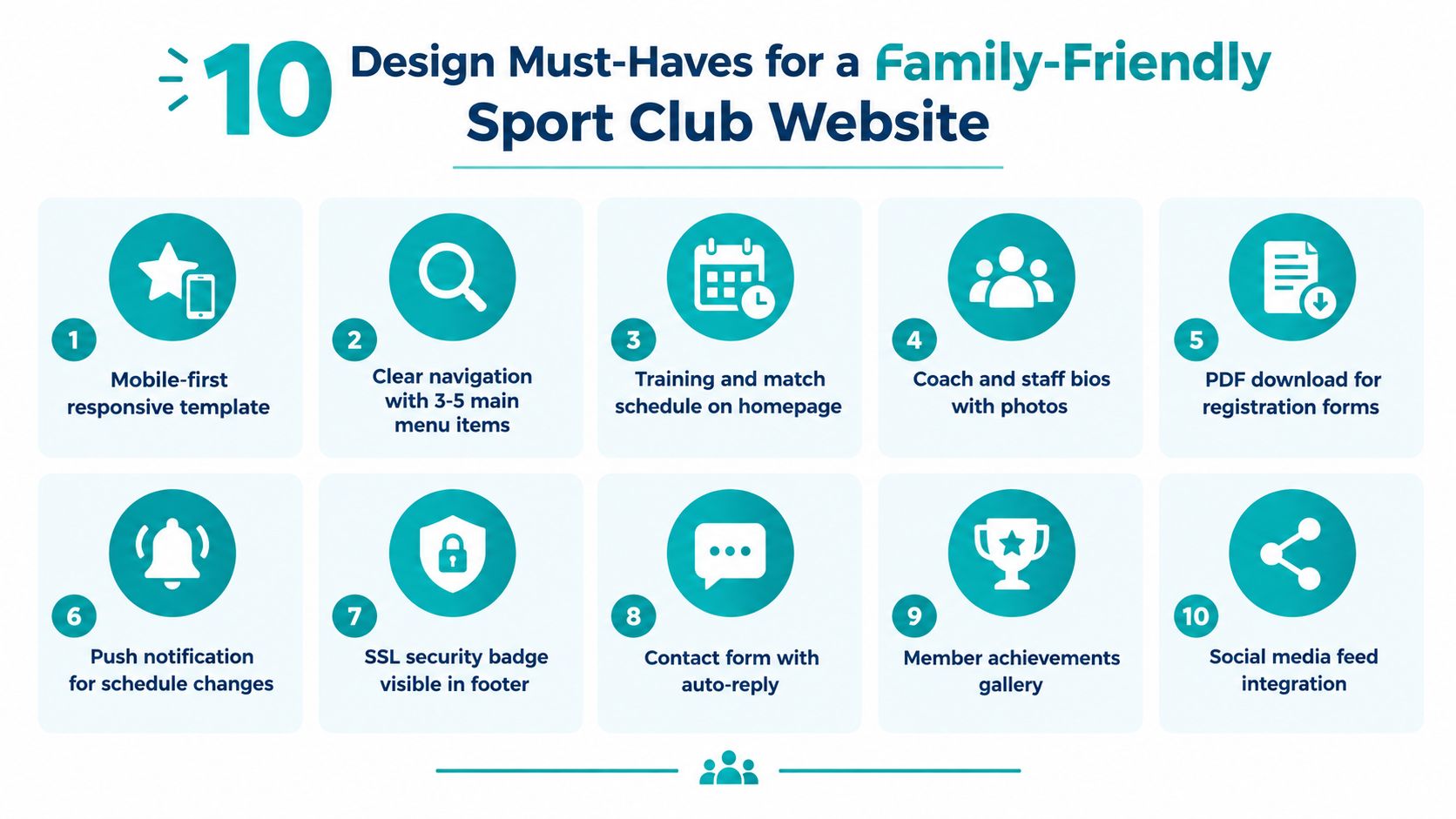 An infographic titled 10 Design Must-Haves for a Family-Friendly Sport Club Website displaying key web features.
