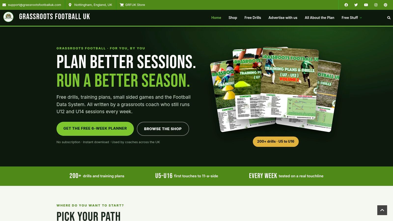 Grassroots Football UK