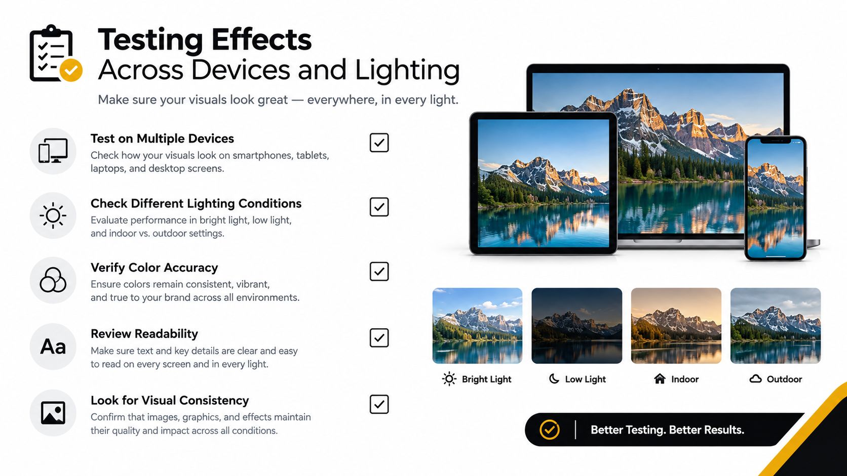 An infographic showing guidelines for testing visual effects across different devices and various lighting conditions.