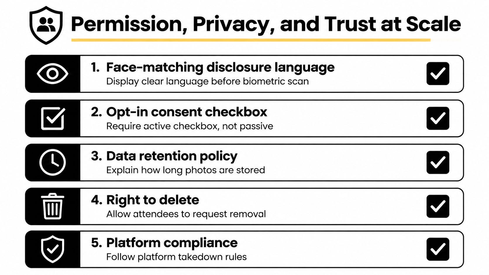 An infographic titled Permission, Privacy, and Trust at Scale outlining five best practices for biometric data management.