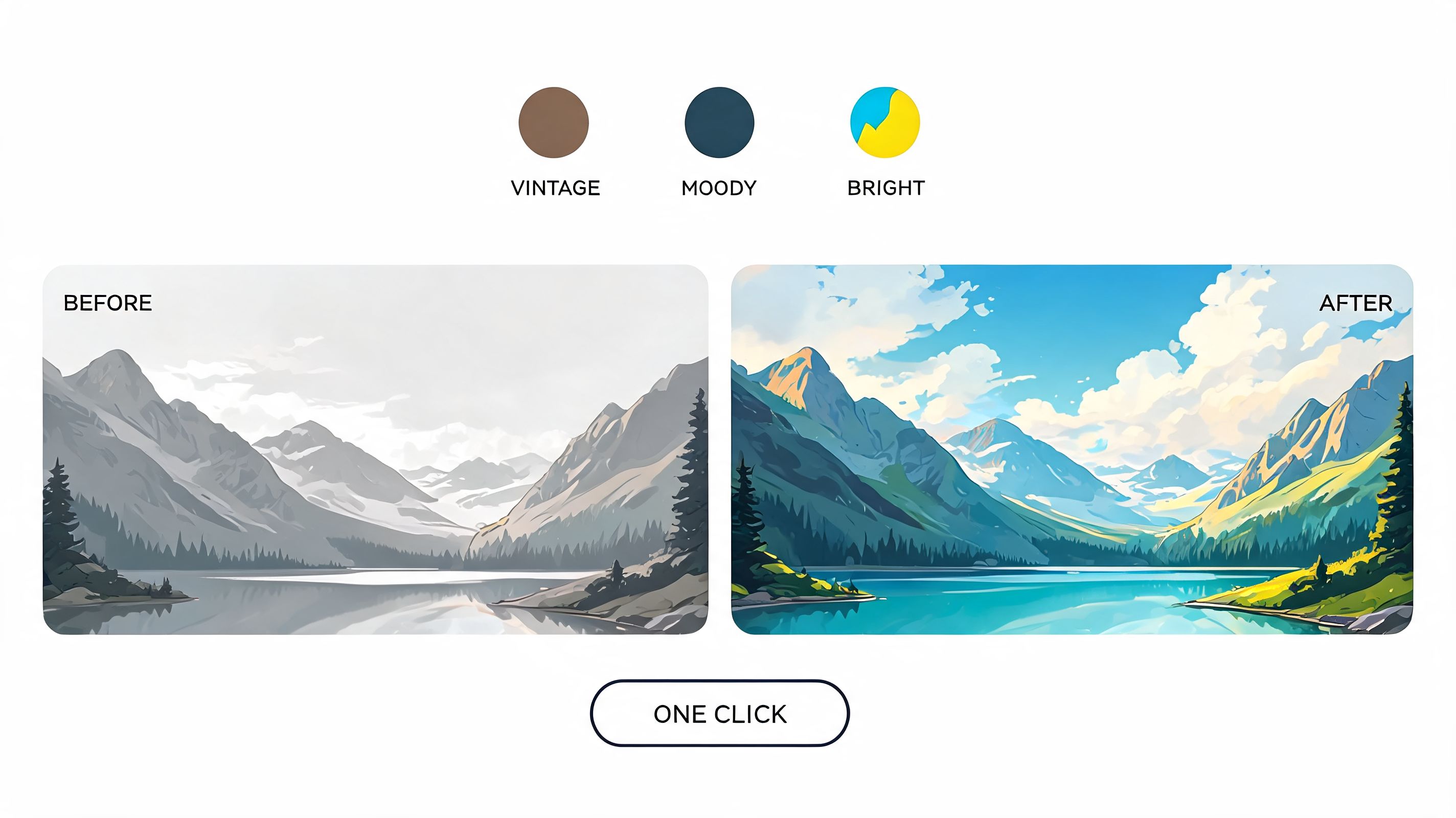 A photo editing tool interface showing a before and after comparison of a mountain landscape painting.