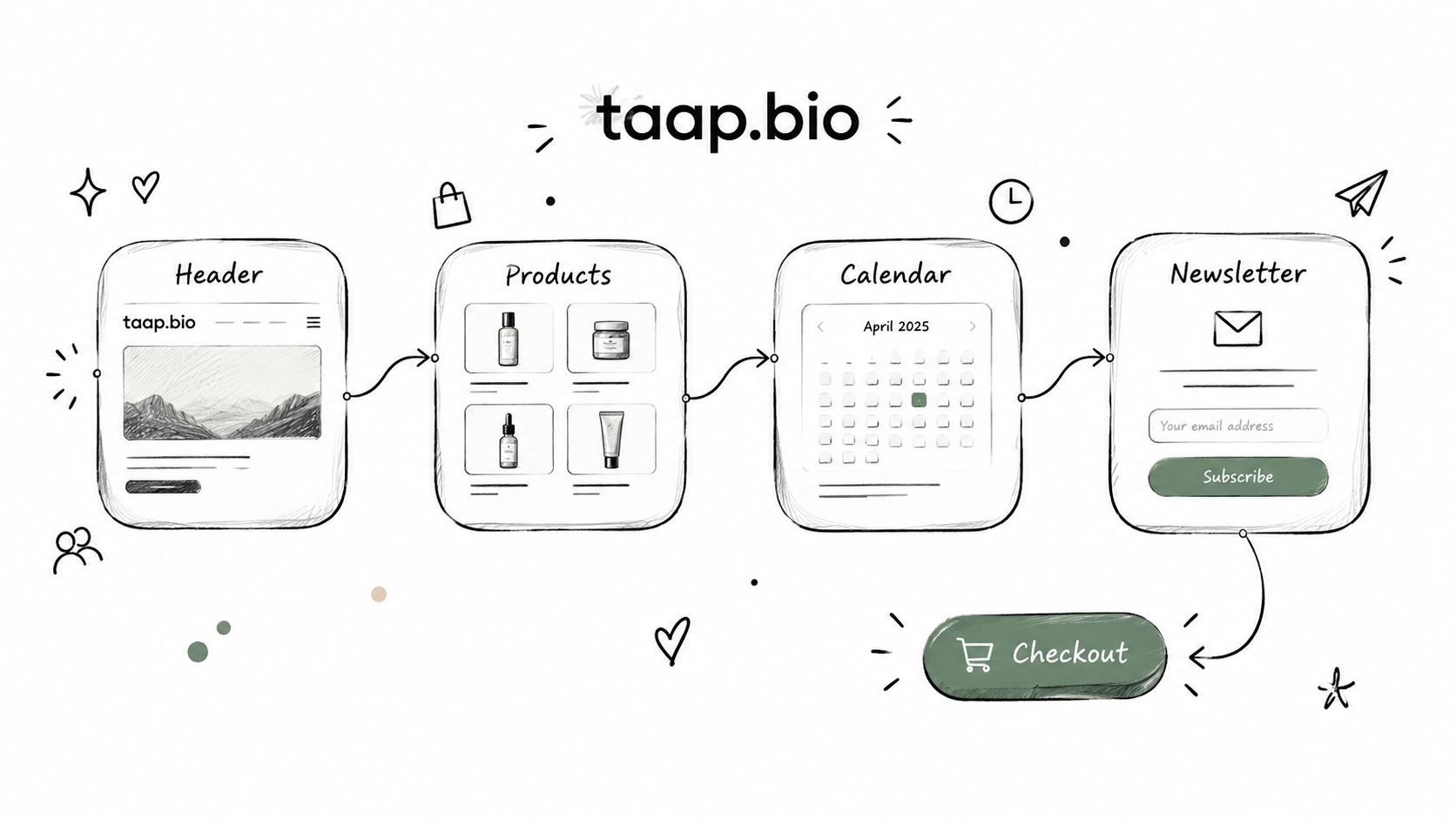Screenshot from https://taap.bio/example-digital-product-creator