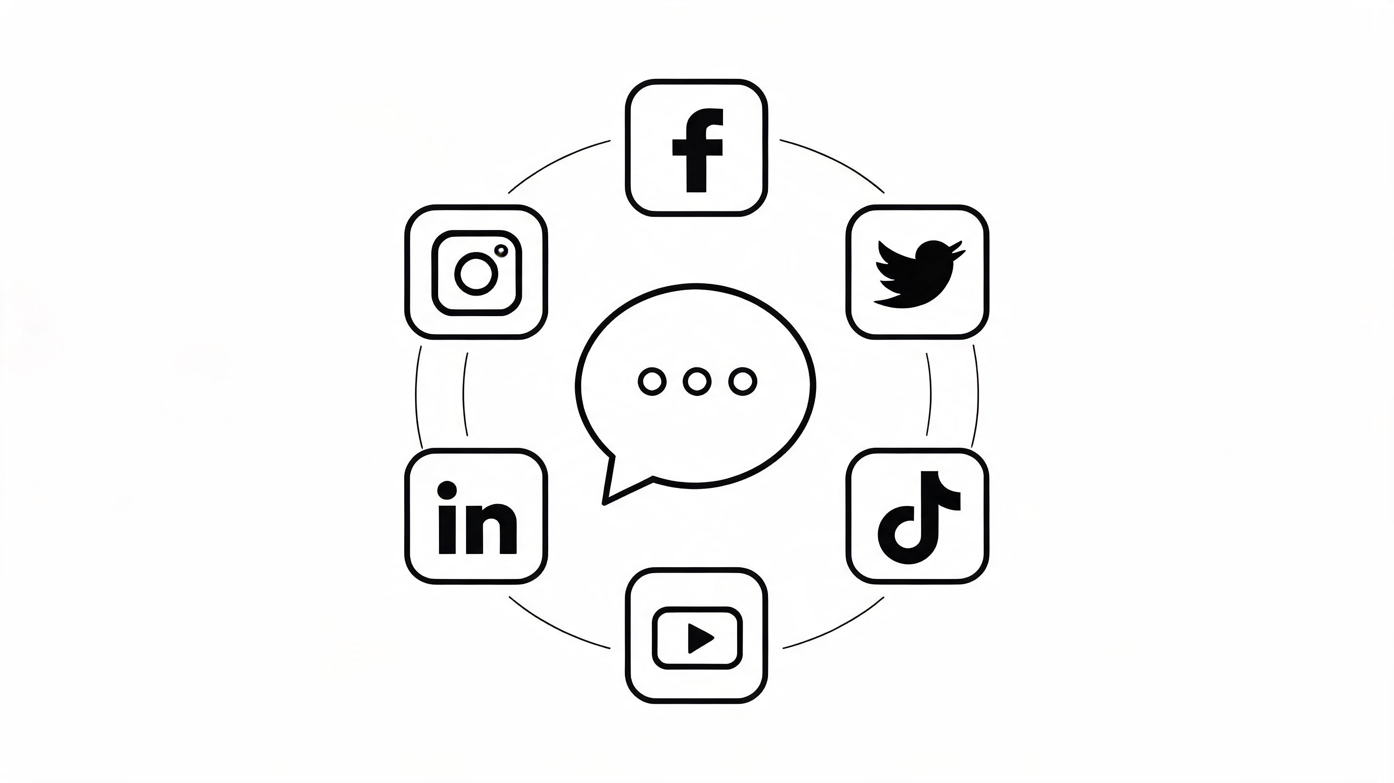 A social media marketing infographic with a central speech bubble surrounded by six popular platform icons.