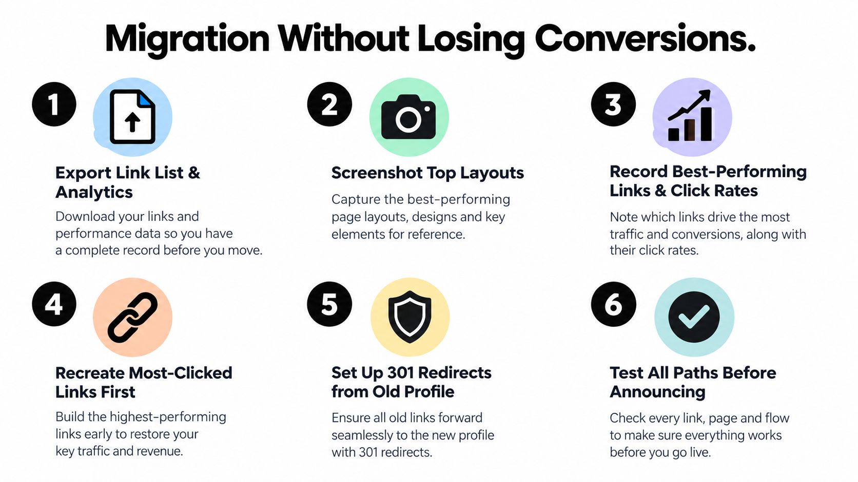 A six-step infographic guide explaining how to migrate profiles without losing online conversions and traffic.