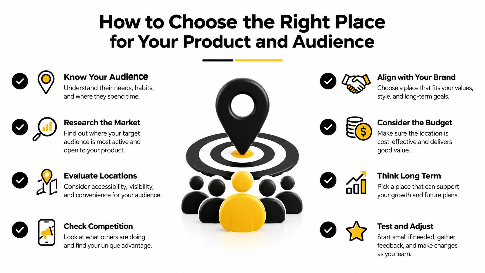 An infographic showing eight essential steps for choosing the right business location for your product and audience.