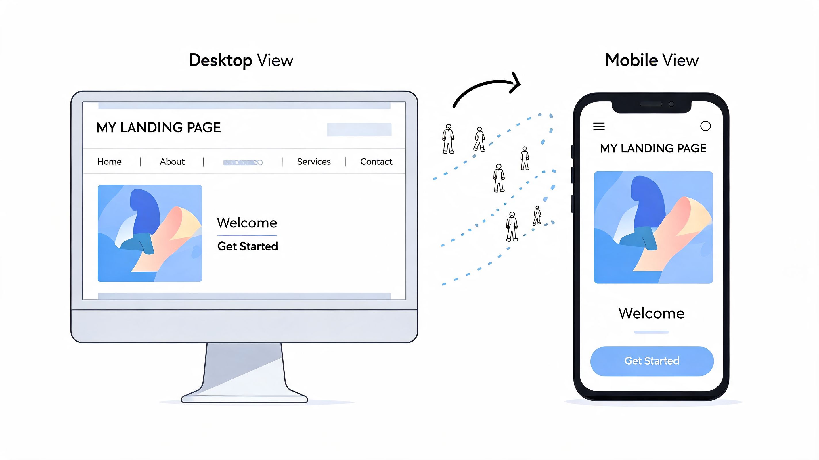 A diagram illustrating the transformation of a desktop website design into a responsive mobile application layout.