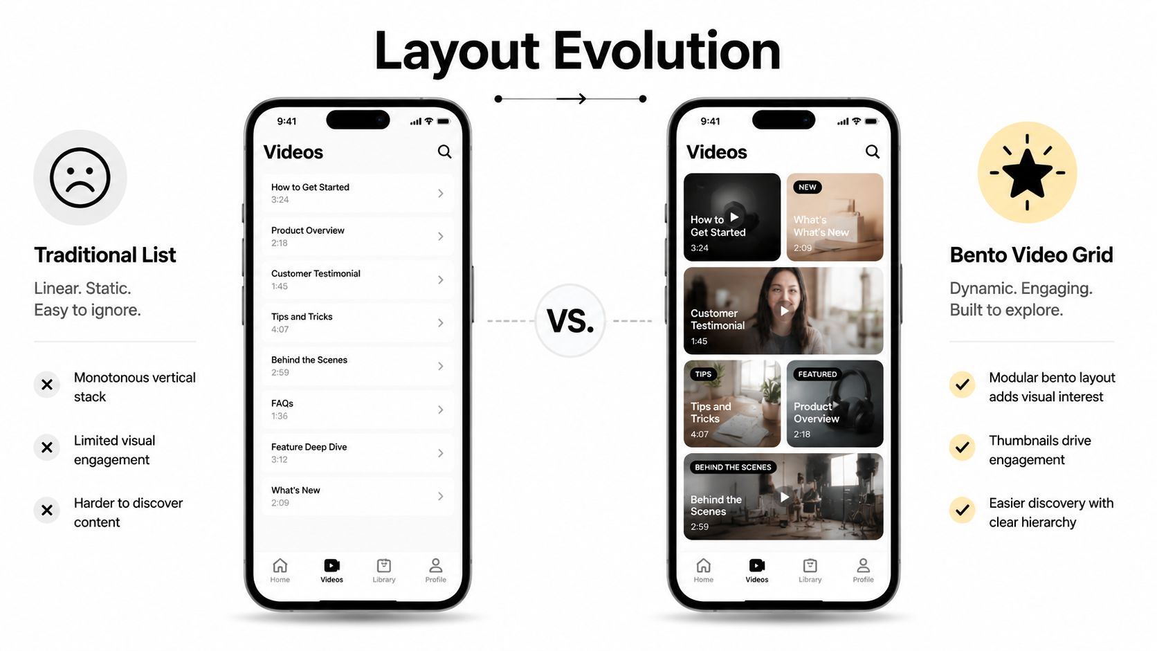 A comparison between a traditional vertical video list and a modern bento-style video grid interface design.