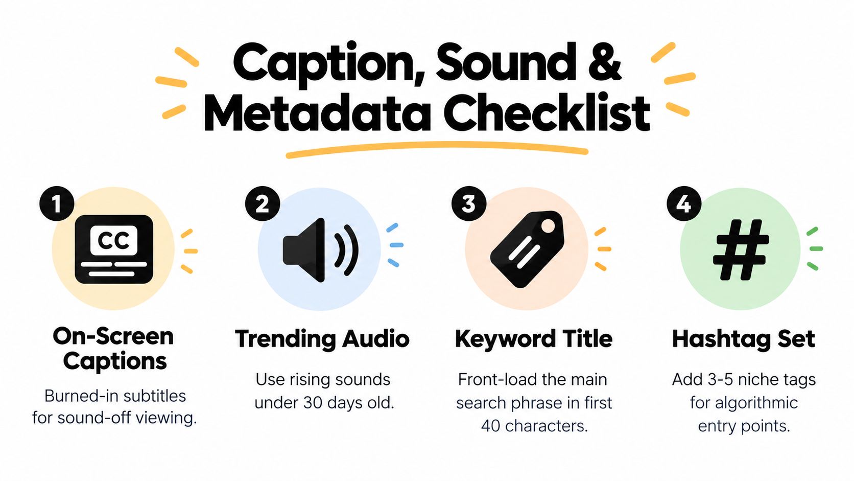 A four-step checklist for optimizing video content with captions, trending audio, keyword titles, and relevant hashtags.
