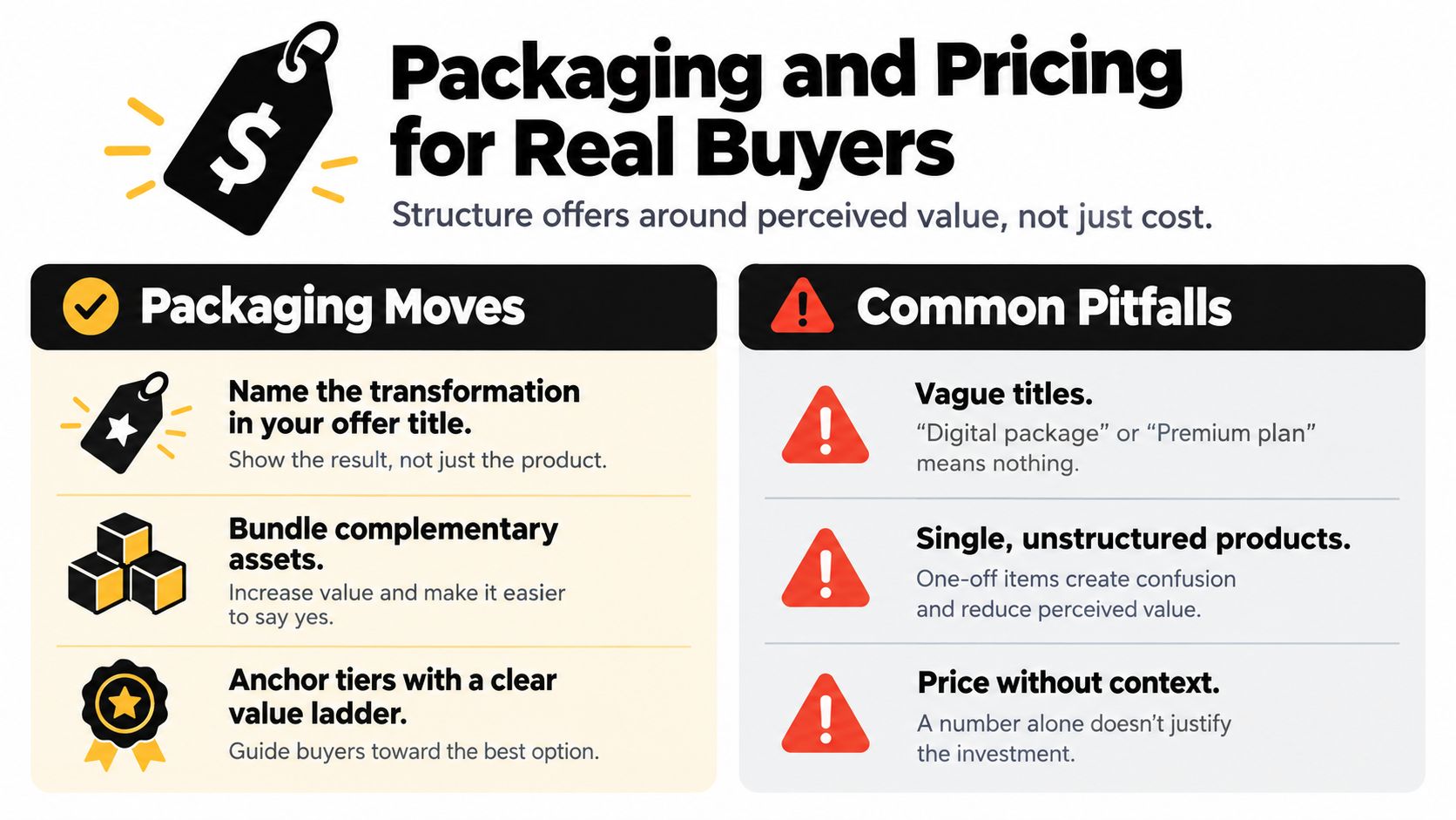 An infographic titled Packaging and Pricing for Real Buyers, listing strategic product packaging moves and common pitfalls.